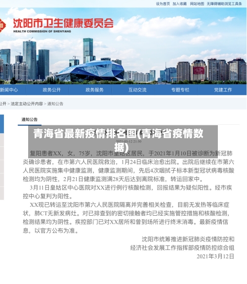 青海省最新疫情排名图(青海省疫情数据)-第1张图片