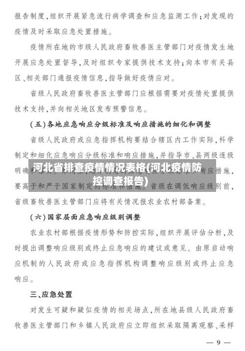 河北省排查疫情情况表格(河北疫情防控调查报告)-第2张图片