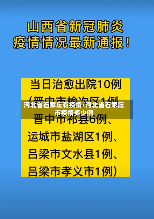河北省石家庄有疫情/河北省石家庄市疫情多少例-第2张图片