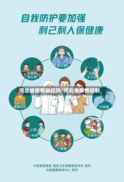 河北省疫情防控吗/河北省疫情控制-第1张图片