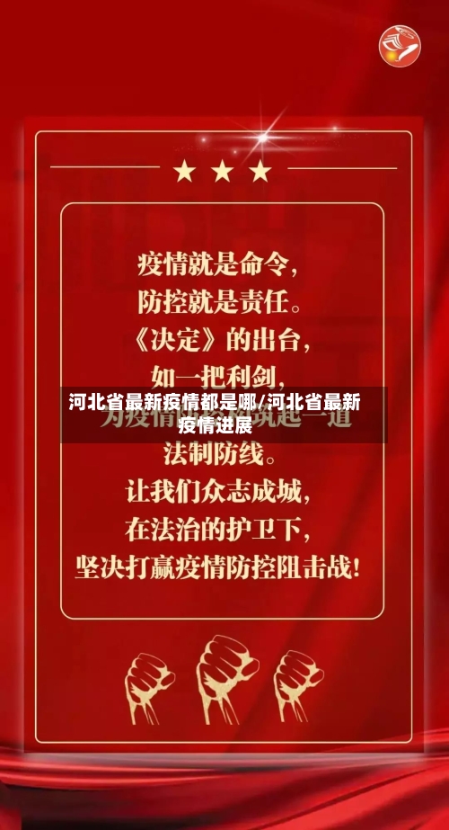 河北省最新疫情都是哪/河北省最新疫情进展-第1张图片