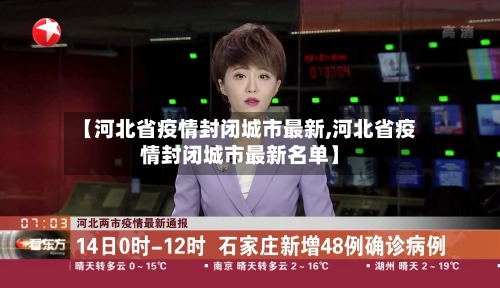 【河北省疫情封闭城市最新,河北省疫情封闭城市最新名单】-第2张图片