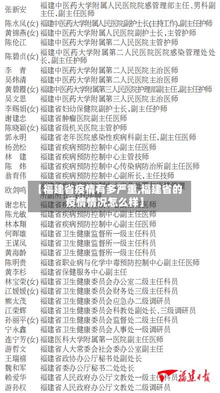 【福建省疫情有多严重,福建省的疫情情况怎么样】-第1张图片