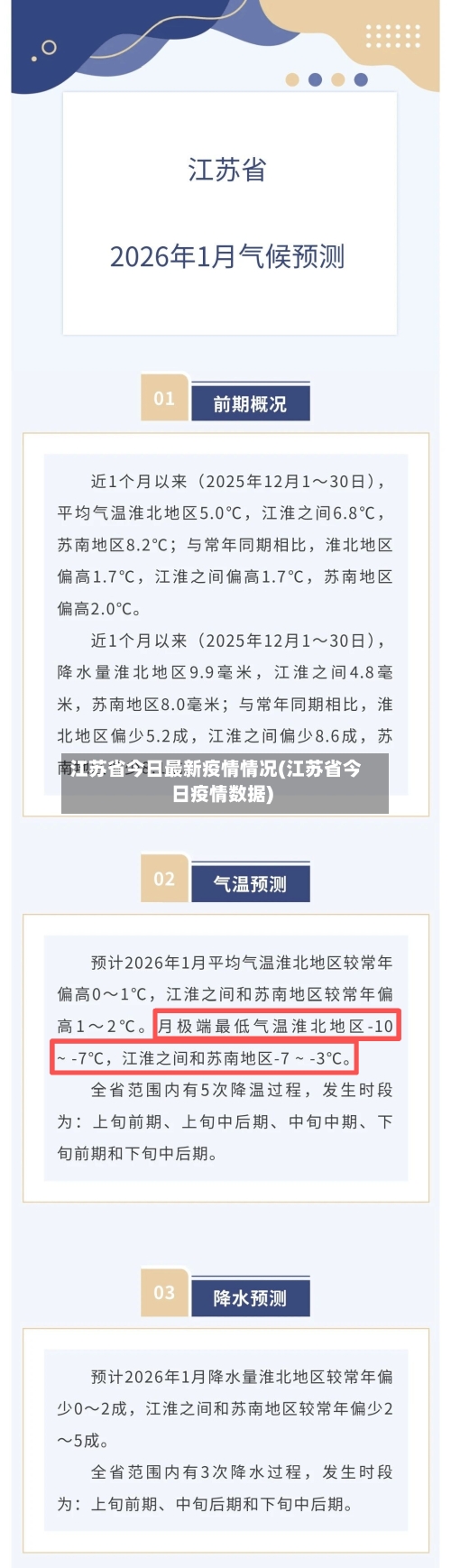 江苏省今日最新疫情情况(江苏省今日疫情数据)-第1张图片