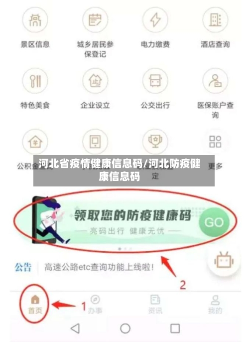河北省疫情健康信息码/河北防疫健康信息码-第1张图片