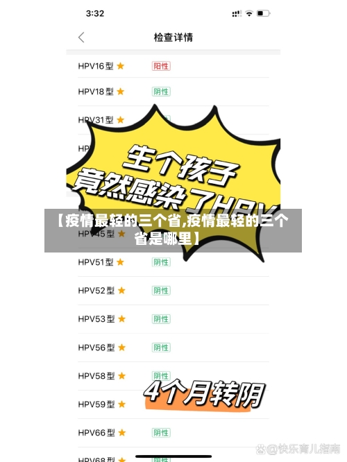 【疫情最轻的三个省,疫情最轻的三个省是哪里】-第2张图片