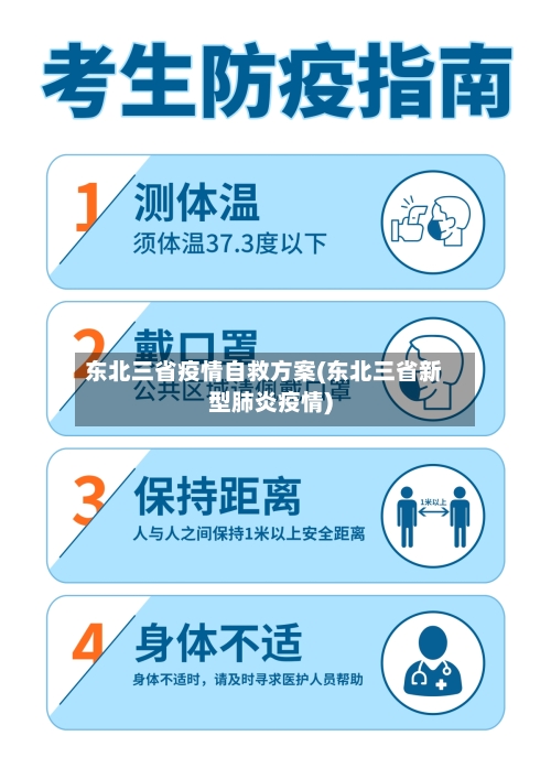 东北三省疫情自救方案(东北三省新型肺炎疫情)-第2张图片