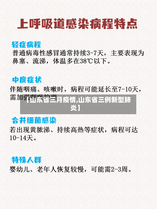 【山东省三月疫情,山东省三例新型肺炎】-第2张图片