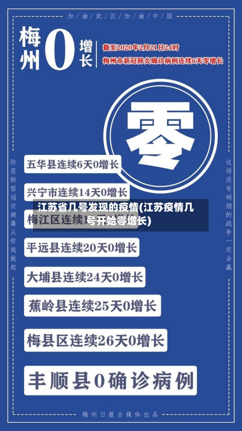 江苏省几号发现的疫情(江苏疫情几号开始零增长)-第3张图片