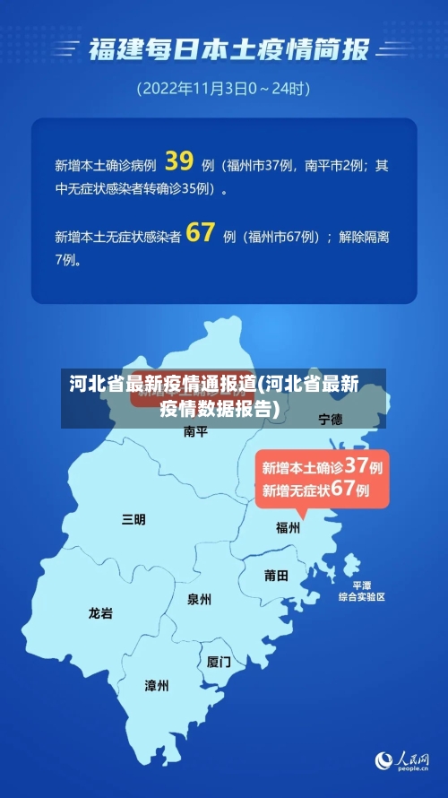 河北省最新疫情通报道(河北省最新疫情数据报告)-第1张图片