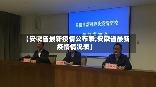 【安徽省最新疫情公布表,安徽省最新疫情情况表】-第2张图片