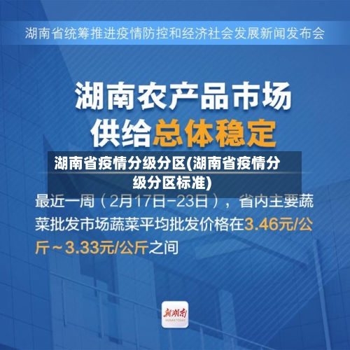湖南省疫情分级分区(湖南省疫情分级分区标准)-第1张图片