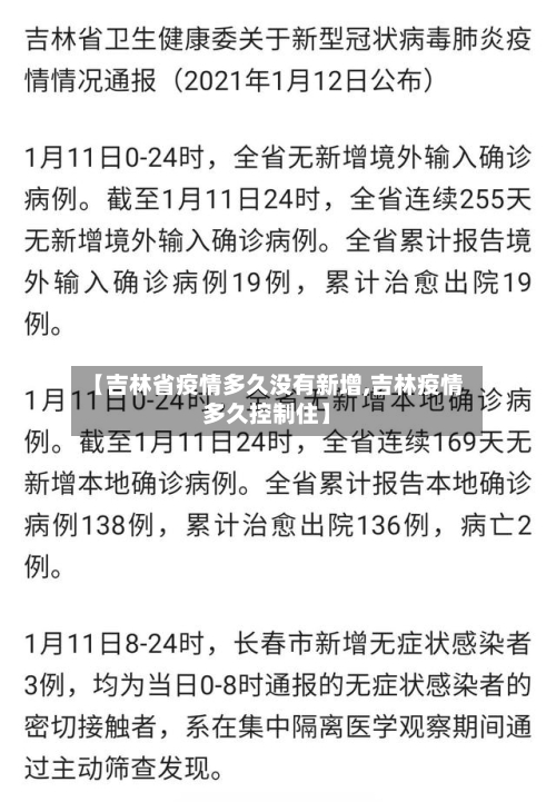 【吉林省疫情多久没有新增,吉林疫情多久控制住】-第1张图片