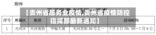 【贵州省服务业疫情,贵州省疫情防控指挥部最新通知】-第2张图片