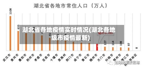 湖北省各地疫情实时情况(湖北各地级市疫情最新)-第1张图片