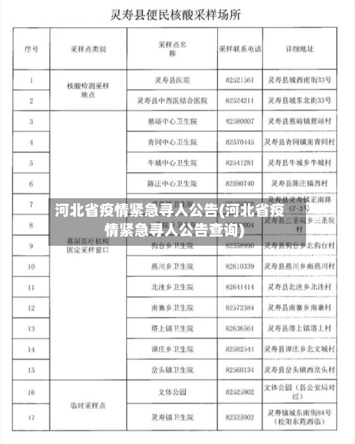 河北省疫情紧急寻人公告(河北省疫情紧急寻人公告查询)-第2张图片