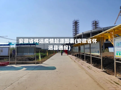 安徽省怀远疫情起源图表(安徽省怀远县通报)-第3张图片
