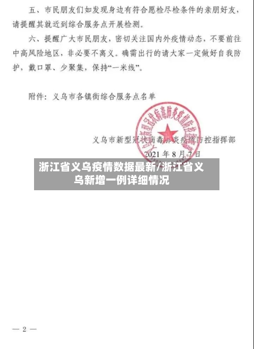 浙江省义乌疫情数据最新/浙江省义乌新增一例详细情况-第2张图片