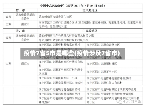 疫情7省5市是哪些(疫情涉及7省市)-第2张图片