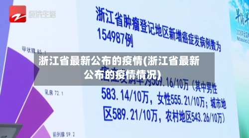 浙江省最新公布的疫情(浙江省最新公布的疫情情况)-第1张图片