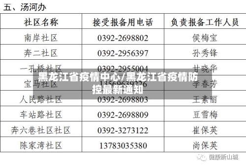 黑龙江省疫情中心/黑龙江省疫情防控最新通知-第1张图片