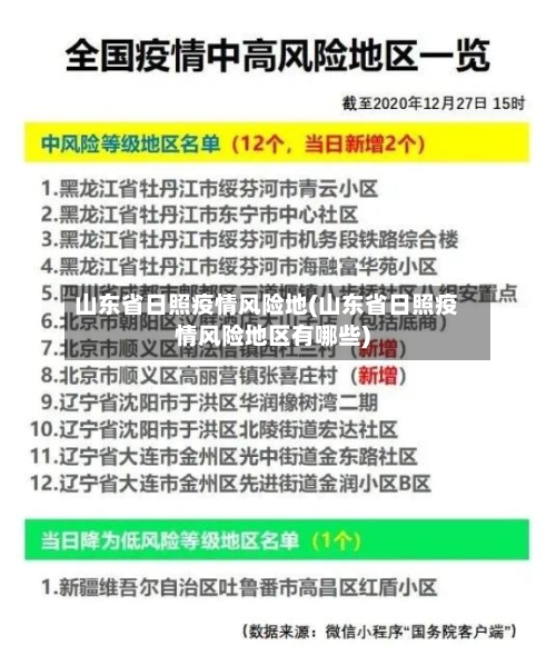 山东省日照疫情风险地(山东省日照疫情风险地区有哪些)-第2张图片