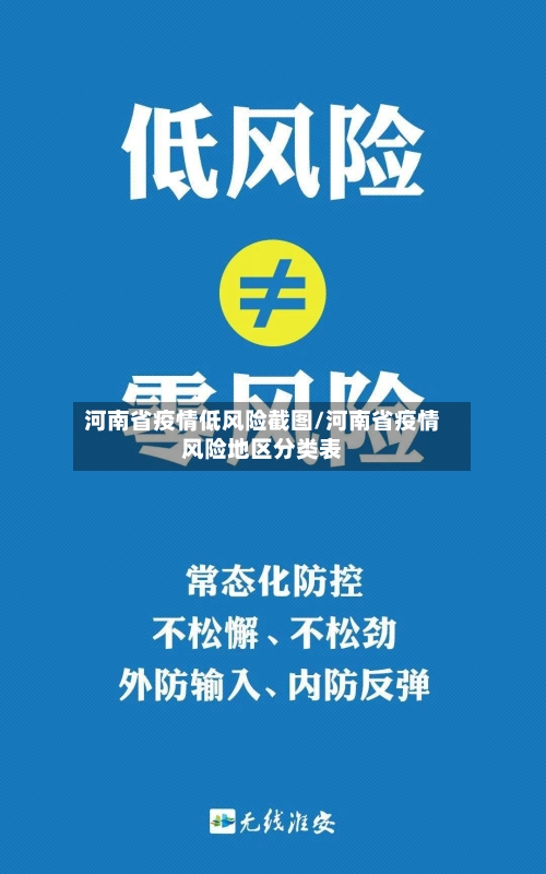 河南省疫情低风险截图/河南省疫情风险地区分类表-第1张图片