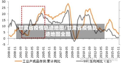 甘肃省疫情轨迹地图/甘肃省疫情轨迹地图全图-第1张图片