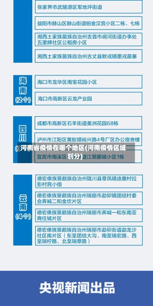 河南省疫情在哪个地区(河南疫情区域划分)-第2张图片