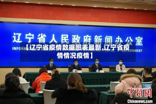 【辽宁省疫情数据图表最新,辽宁省疫情情况疫情】-第1张图片