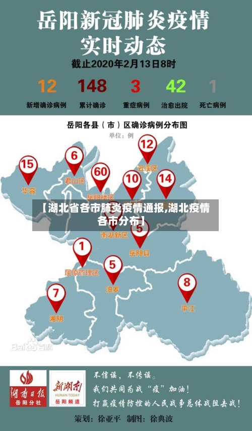 【湖北省各市肺炎疫情通报,湖北疫情各市分布】-第2张图片
