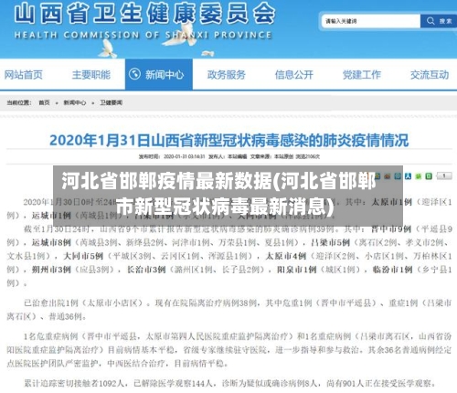 河北省邯郸疫情最新数据(河北省邯郸市新型冠状病毒最新消息)-第1张图片