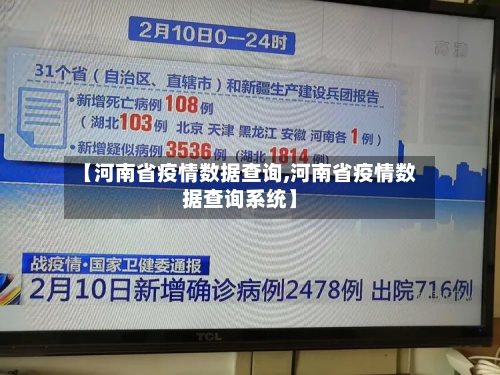 【河南省疫情数据查询,河南省疫情数据查询系统】-第1张图片