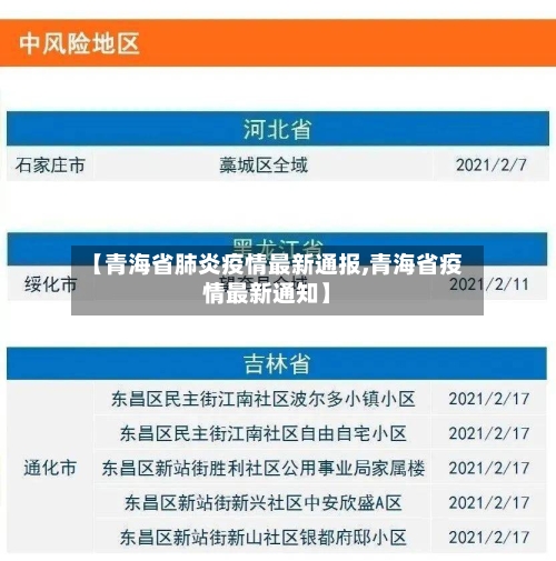 【青海省肺炎疫情最新通报,青海省疫情最新通知】-第1张图片