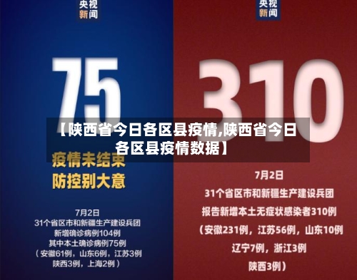 【陕西省今日各区县疫情,陕西省今日各区县疫情数据】-第1张图片