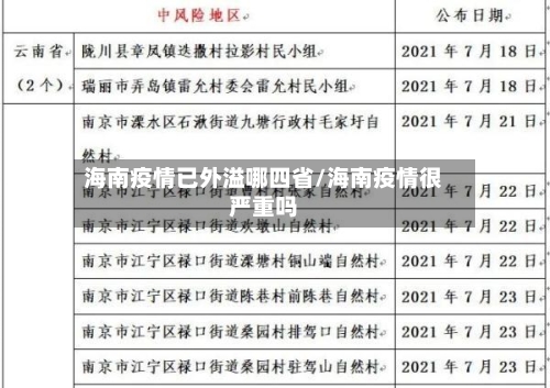 海南疫情已外溢哪四省/海南疫情很严重吗-第2张图片