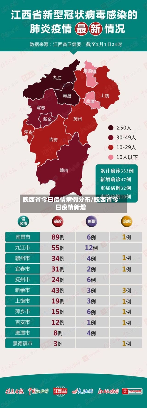 陕西省今日疫情病例分布/陕西省今日疫情新增-第1张图片