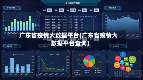 广东省疫情大数据平台(广东省疫情大数据平台查询)-第1张图片