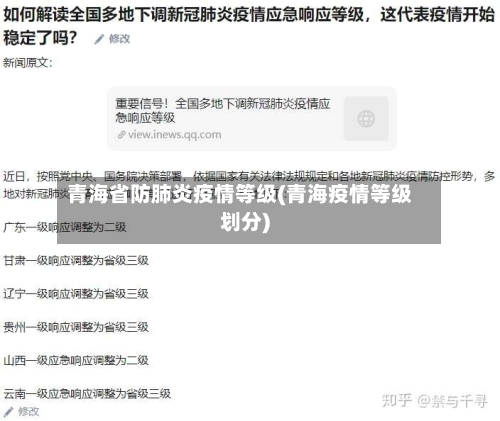 青海省防肺炎疫情等级(青海疫情等级划分)-第1张图片