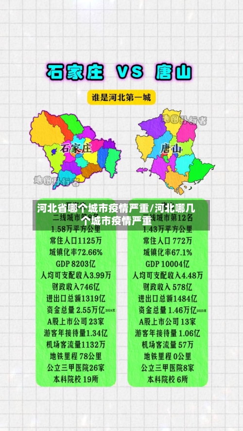 河北省哪个城市疫情严重/河北哪几个城市疫情严重-第1张图片
