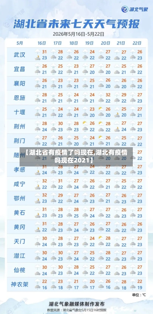 【湖北省有疫情了吗现在,湖北有疫情吗现在2021】-第2张图片
