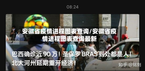 安徽省疫情进程图表查询/安徽省疫情进程图表查询最新-第3张图片