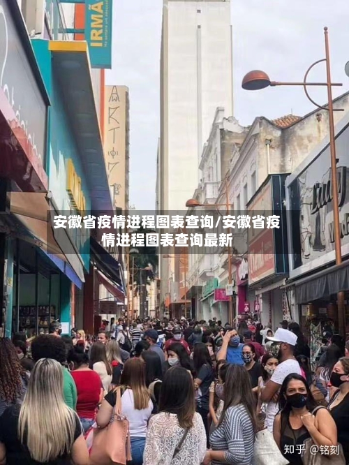 安徽省疫情进程图表查询/安徽省疫情进程图表查询最新-第2张图片
