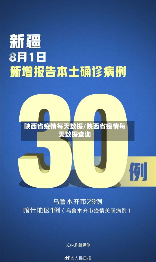 陕西省疫情每天数据/陕西省疫情每天数据查询-第2张图片