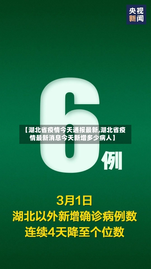【湖北省疫情今天通报最新,湖北省疫情最新消息今天新增多少病人】-第1张图片