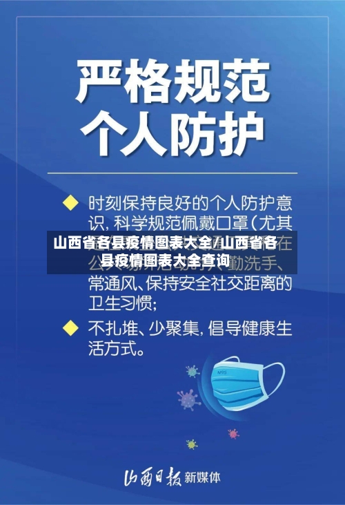 山西省各县疫情图表大全/山西省各县疫情图表大全查询-第1张图片