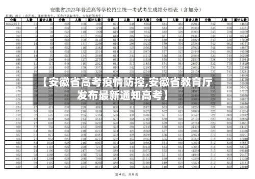 【安徽省高考疫情防控,安徽省教育厅发布最新通知高考】-第2张图片
