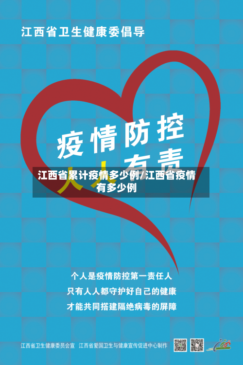 江西省累计疫情多少例/江西省疫情有多少例-第1张图片