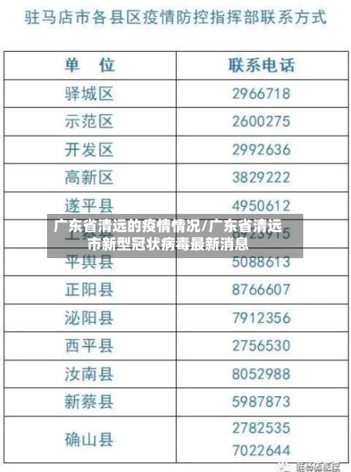 广东省清远的疫情情况/广东省清远市新型冠状病毒最新消息-第1张图片