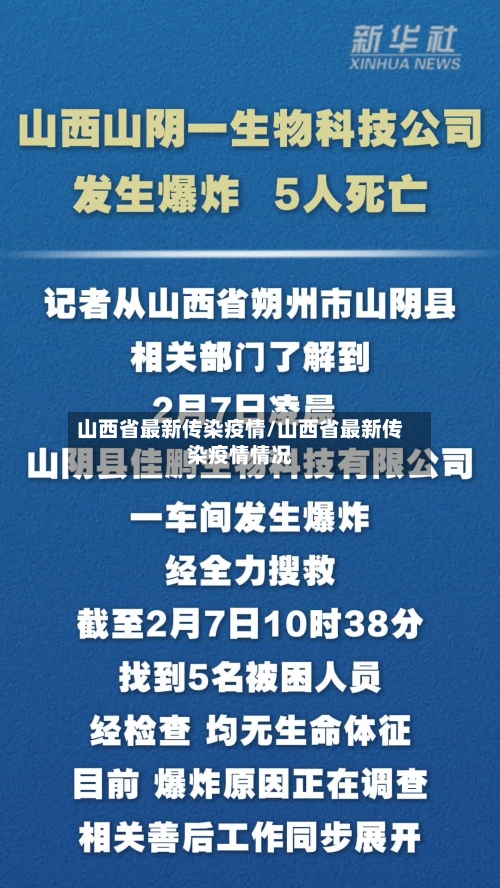 山西省最新传染疫情/山西省最新传染疫情情况-第1张图片